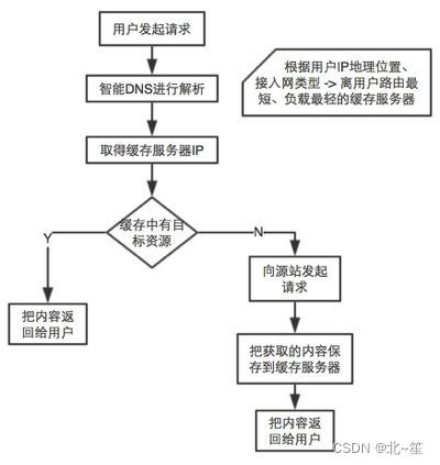 服务器托管场景有哪些，全面解析服务器托管的适用场景与优势