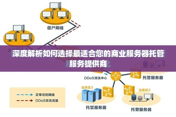 深度解析如何选择最适合您的商业服务器托管服务提供商