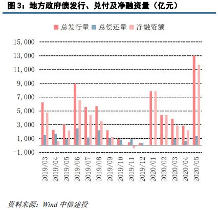 温州商业服务器托管价钱分析及选择建议