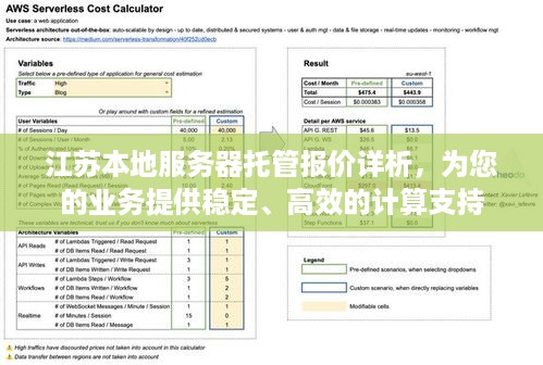 江苏本地服务器托管报价详析，为您的业务提供稳定、高效的计算支持