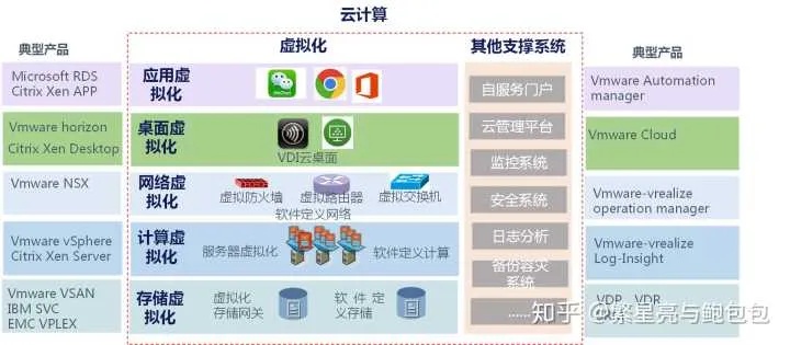 探索云计算的无限可能，租用用户服务器托管的全面解析