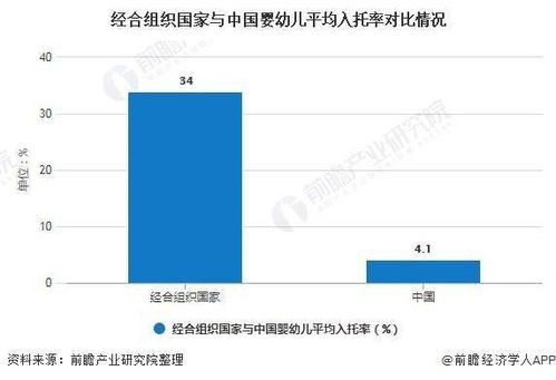 IDC服务器租用托管行业，市场现状与未来发展趋势分析