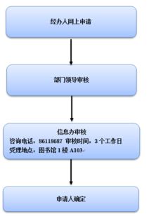 Title: 山东省服务器托管，选择可靠服务商的关键因素与优势分析