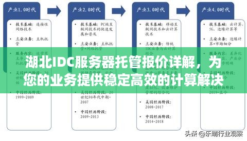 湖北IDC服务器托管报价详解，为您的业务提供稳定高效的计算解决方案