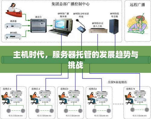 主机时代，服务器托管的发展趋势与挑战