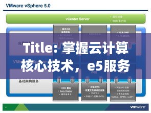 Title: 掌握云计算核心技术，e5服务器托管详解与实践