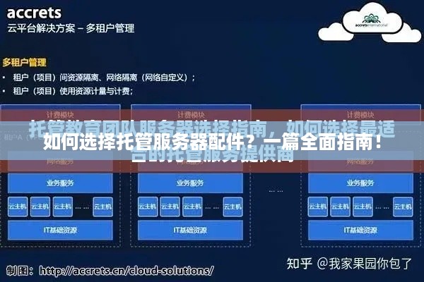 如何选择托管服务器配件？一篇全面指南！