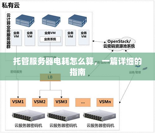 托管服务器电耗怎么算，一篇详细的指南