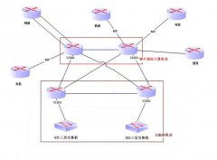 服务器托管案例分析，成功之路与挑战应对策略