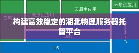 构建高效稳定的湖北物理服务器托管平台