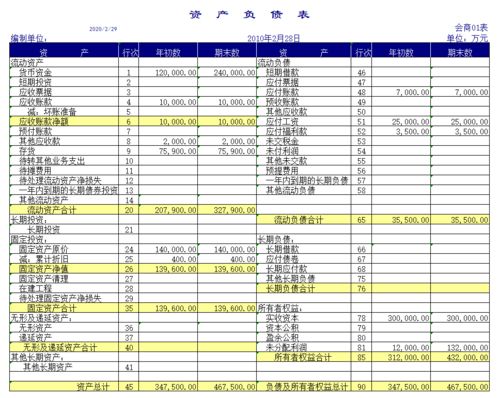 深入解析服务器托管费用的记账方法与技巧