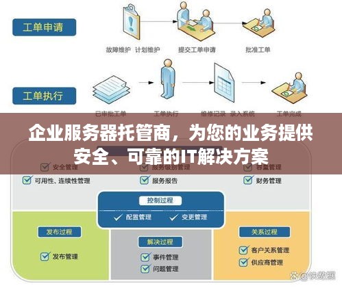 企业服务器托管商，为您的业务提供安全、可靠的IT解决方案