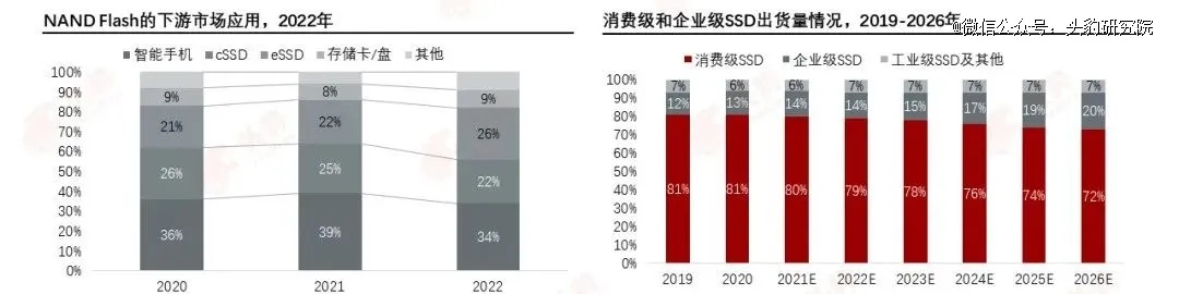 全域服务器托管价格变动，影响因素与市场趋势分析