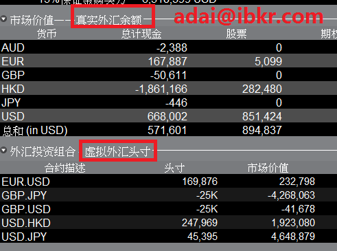 盈透外汇托管服务器，安全、可靠与高效交易的解决方案