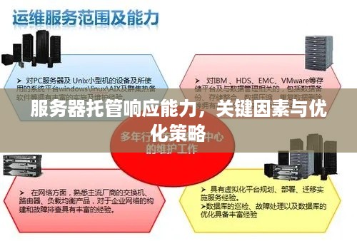 服务器托管响应能力，关键因素与优化策略