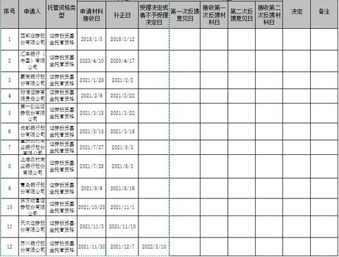 选择重庆大学服务器托管服务，搭建高效稳定的网站平台