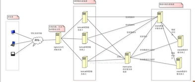 化州高防服务器托管，保障数据安全的一站式解决方案