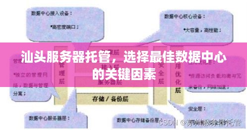 汕头服务器托管，选择最佳数据中心的关键因素