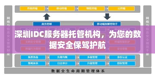 深圳IDC服务器托管机构，为您的数据安全保驾护航