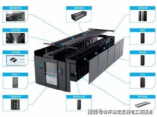 服务器托管机房建设要求详解，从设计到运维的全方位指导