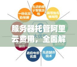 服务器托管阿里云费用，全面解析与最佳实践