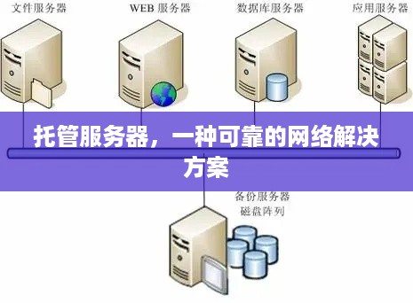 托管服务器，一种可靠的网络解决方案