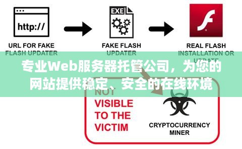 专业Web服务器托管公司，为您的网站提供稳定、安全的在线环境