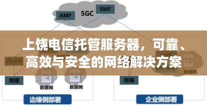 上饶电信托管服务器，可靠、高效与安全的网络解决方案