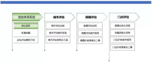 服务器托管商投诉，解决您的问题并确保业务持续运行