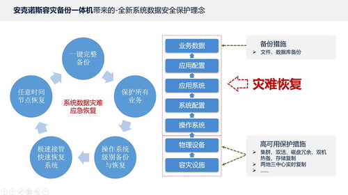 江苏物理服务器托管机构，为您的数据安全保驾护航