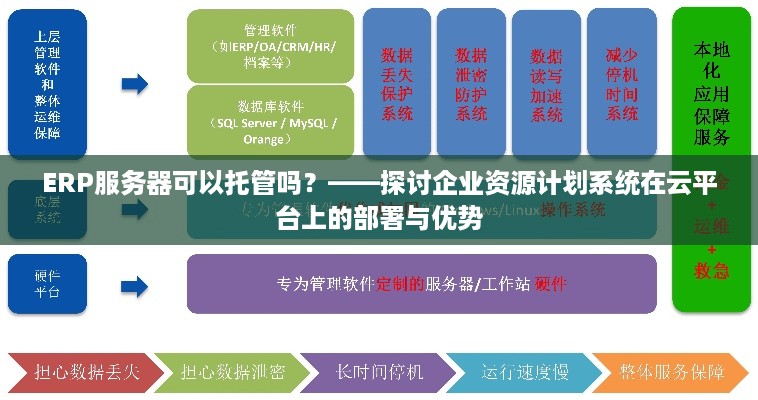 ERP服务器可以托管吗？——探讨企业资源计划系统在云平台上的部署与优势