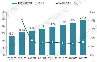 交易所托管服务器，保障数字资产安全的关键基础设施