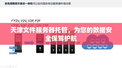 天津文件服务器托管，为您的数据安全保驾护航