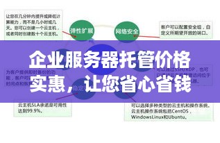 企业服务器托管价格实惠，让您省心省钱又省力！