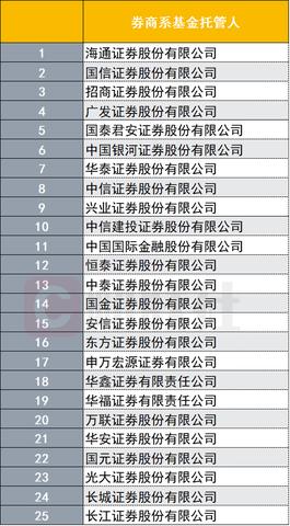 南京小型服务器托管中心，为您的数据安全保驾护航