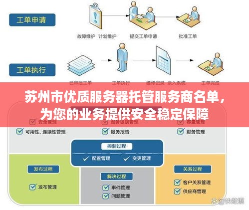 苏州市优质服务器托管服务商名单，为您的业务提供安全稳定保障