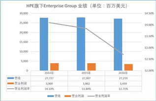 江苏服务器托管服务商名单，打造高效稳定的云计算环境