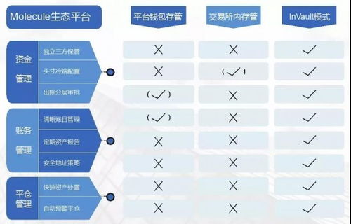 宁波中小型服务器托管服务，为您的业务提供稳定、安全的计算支持