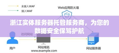 浙江实体服务器托管服务商，为您的数据安全保驾护航