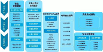 温州本地服务器托管服务商，为您的数字业务保驾护航