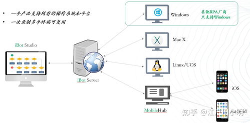 上海实体服务器托管服务商，可靠、高效与安全的解决方案