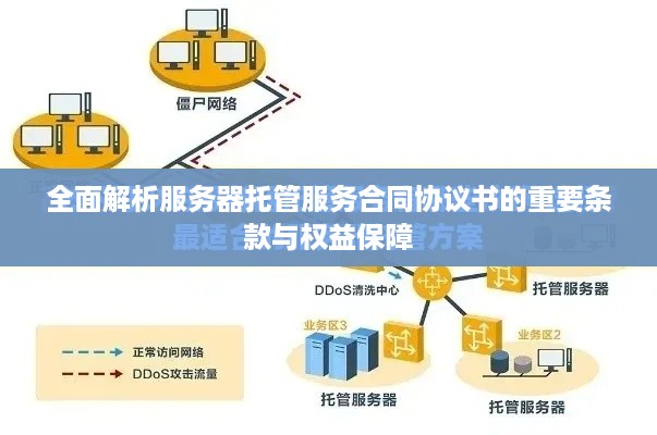 全面解析服务器托管服务合同协议书的重要条款与权益保障