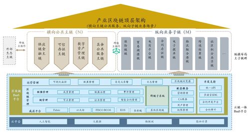 全域服务器托管服务商，打造可靠、高效的计算基础设施