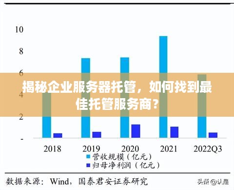 揭秘企业服务器托管，如何找到最佳托管服务商？