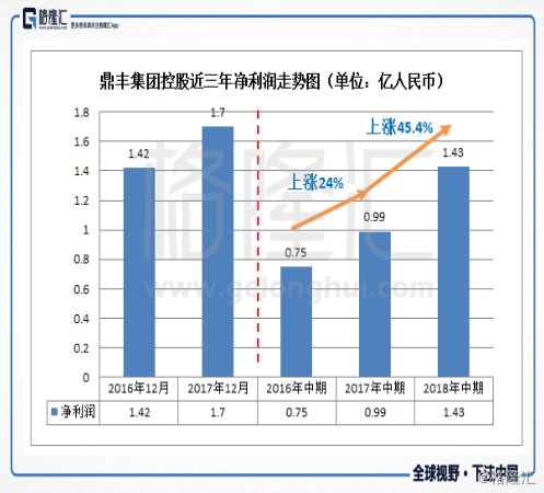 揭秘服务器托管业务员的工资构成与增长空间