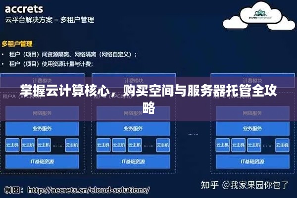 掌握云计算核心，购买空间与服务器托管全攻略