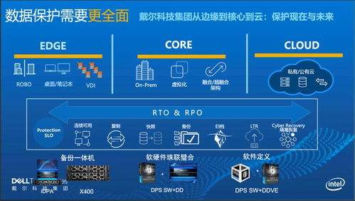 香港服务器托管价格表，为您的业务提供高效、安全的解决方案