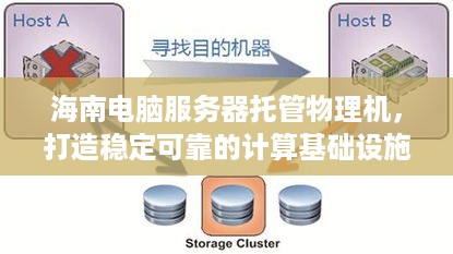 海南电脑服务器托管物理机，打造稳定可靠的计算基础设施