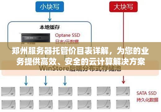 郑州服务器托管价目表详解，为您的业务提供高效、安全的云计算解决方案