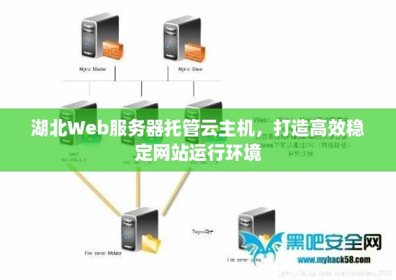 湖北Web服务器托管云主机，打造高效稳定网站运行环境